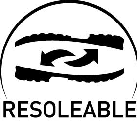 RESOLEABLE