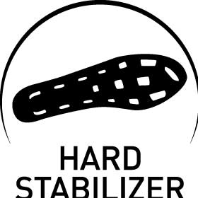 HARD_STABILIZER