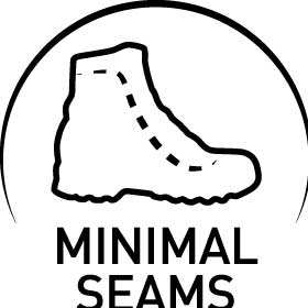 MINIMAL_SEAMS