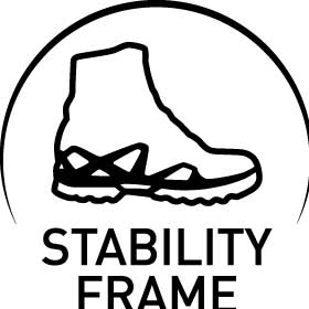 STABILITY_FRAME